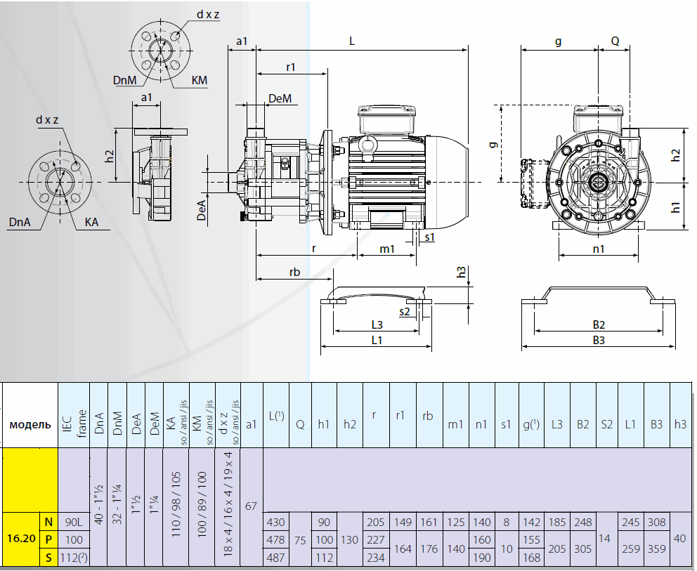 Габаритный чертеж насоса Argal TMR 16.20