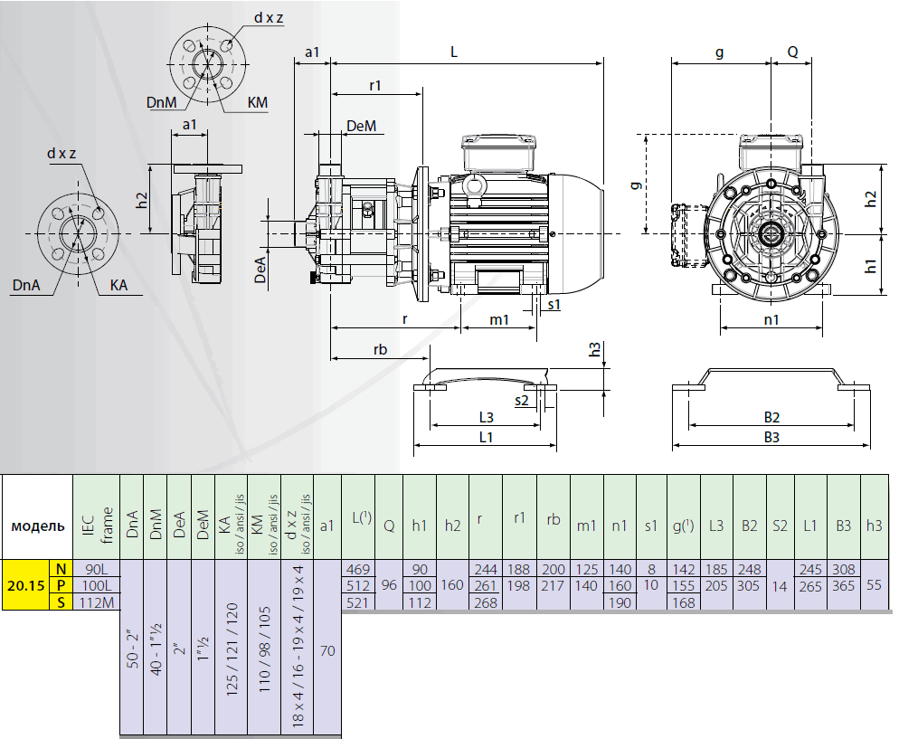 Габаритный чертеж насоса Argal TMR 20.15