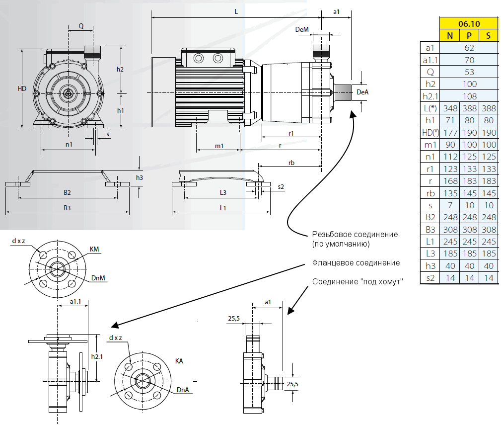 Габаритный чертеж насоса Argal TMP 06.10