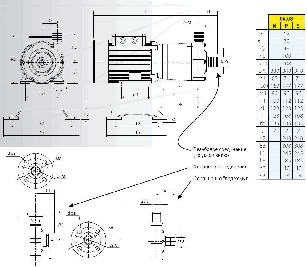 Габаритный чертеж насоса Argal TMP 04.08