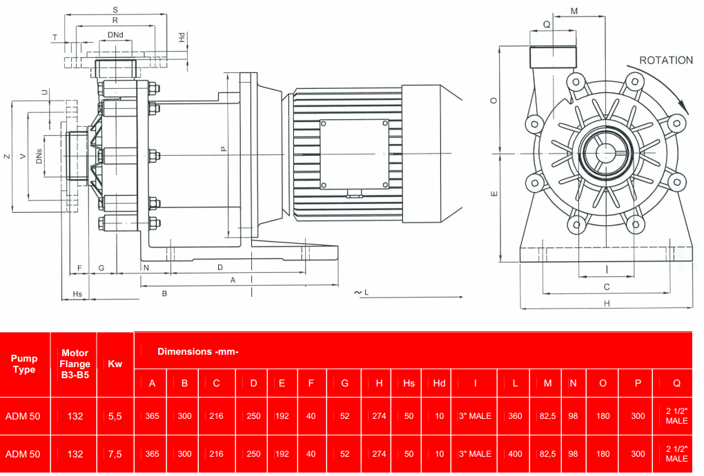 Габаритный чертеж насоса AlphaDynamic ADM 50