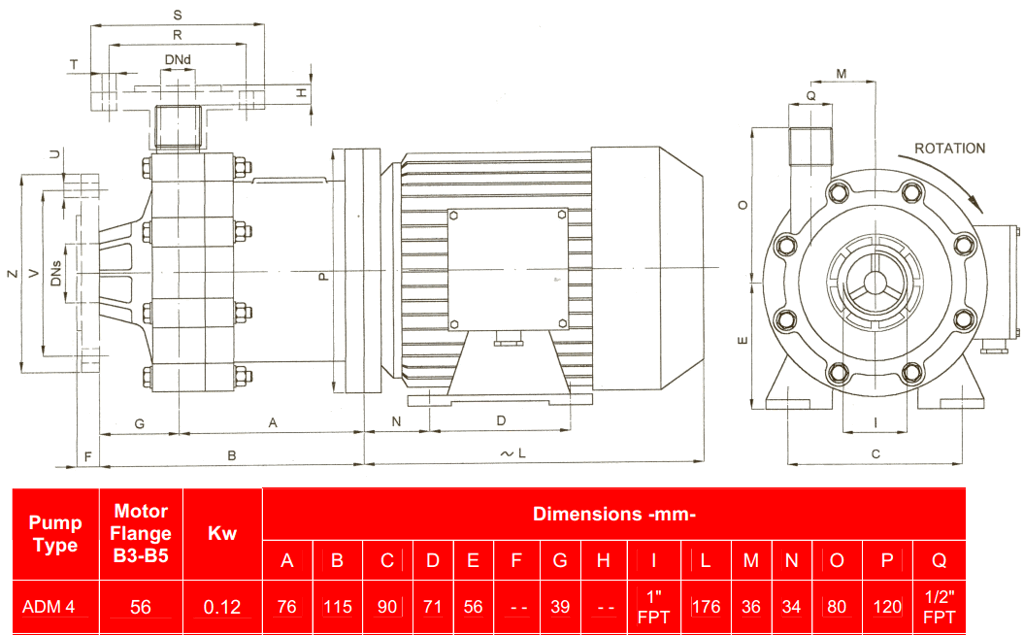 Габаритный чертеж насоса AlphaDynamic ADM 4