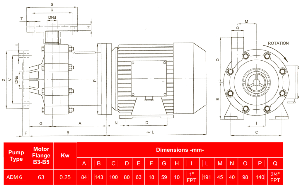 Габаритный чертеж насоса AlphaDynamic ADM 6