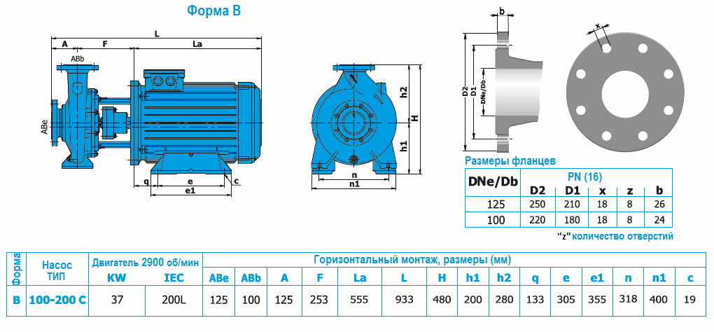 Габаритный чертеж насоса Norm SNLL 100-200 C