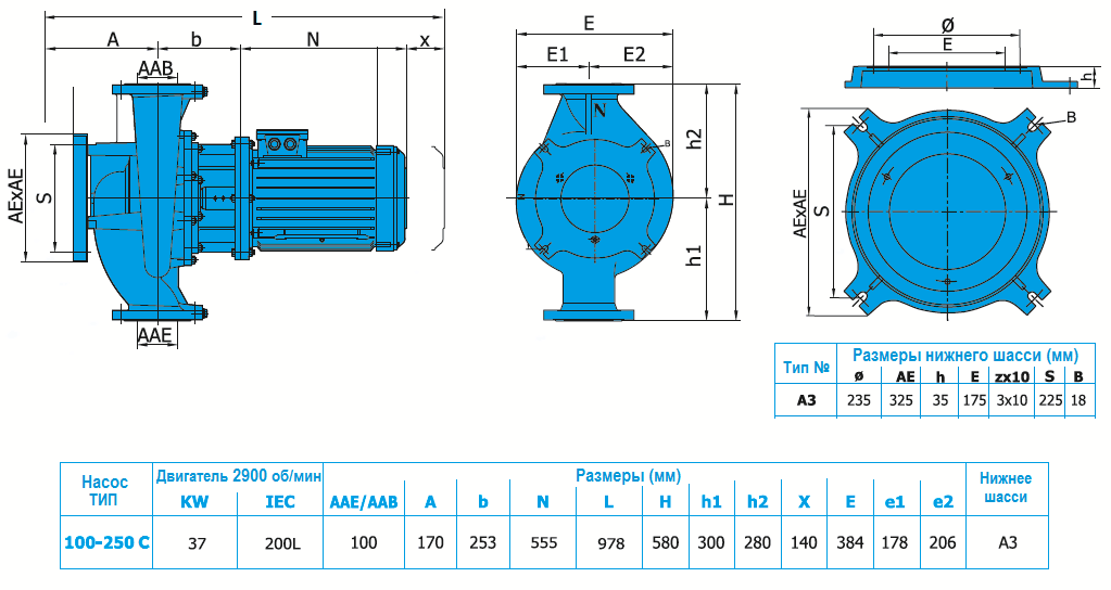 Габаритный чертеж насоса Norm SNLL 100-250 C