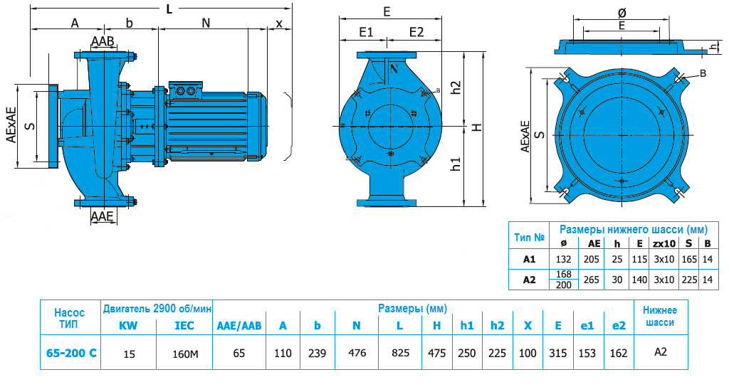 Габаритный чертеж насоса Norm SNLL 65-200 C