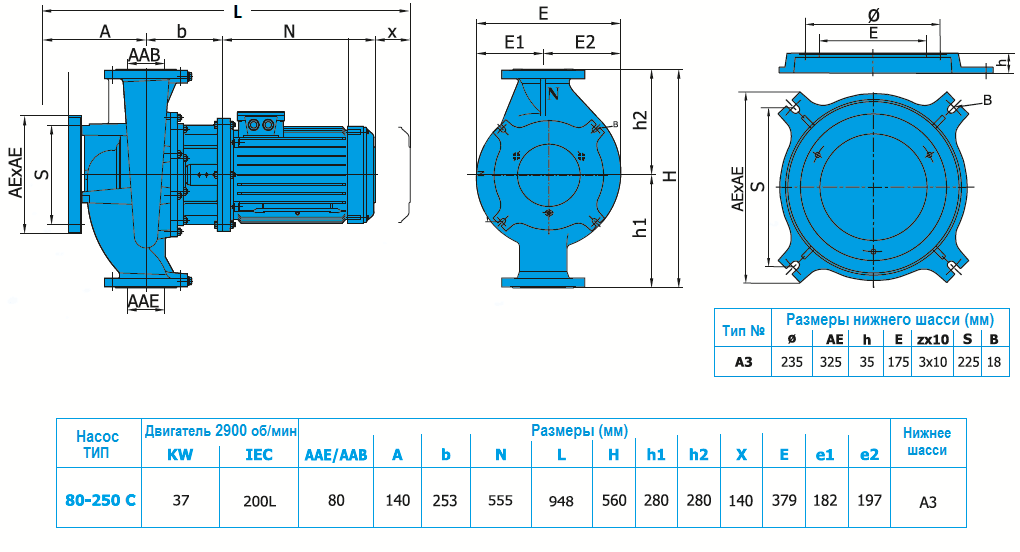 Габаритный чертеж насоса Norm SNLL 80-250 C