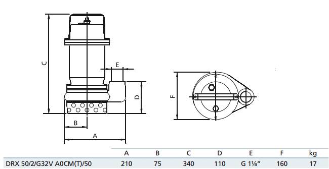 Габаритный чертеж насоса Zenit DRX 50/2/G32V AOCM-E