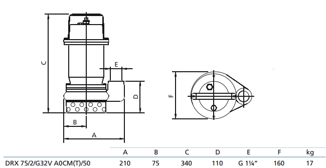 Габаритный чертеж насоса Zenit DRX 75/2/G32V AOCT-E