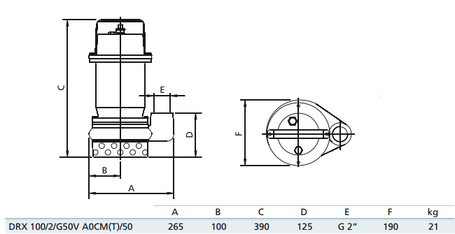 Габаритный чертеж насоса Zenit DRX 100/2/G50V AOCM-E