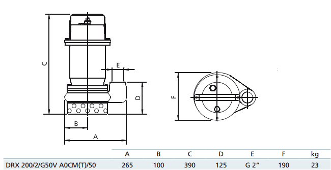 Габаритный чертеж насоса Zenit DRX 200/2/G50V AOCT-E