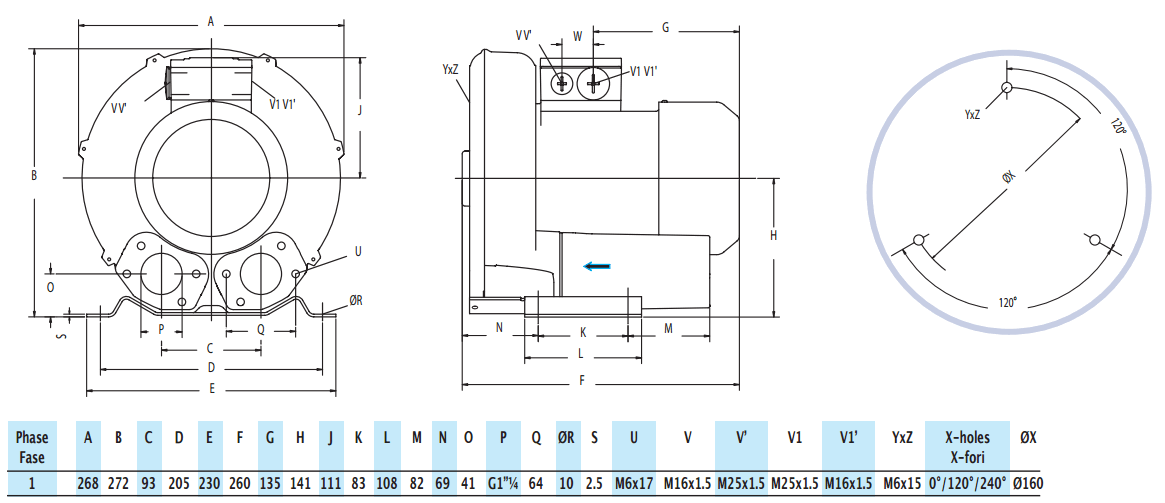 Габаритный чертеж воздуходувки Zenova 2RB 943-200