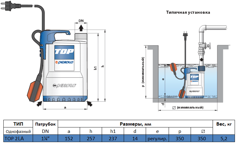 Габаритный чертеж насоса Pedrollo TOP 2LA
