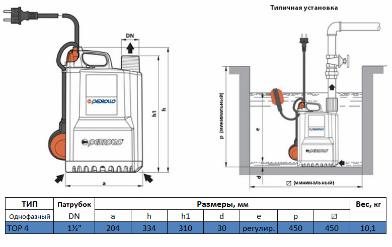 Габаритный чертеж насоса Pedrollo TOP 4