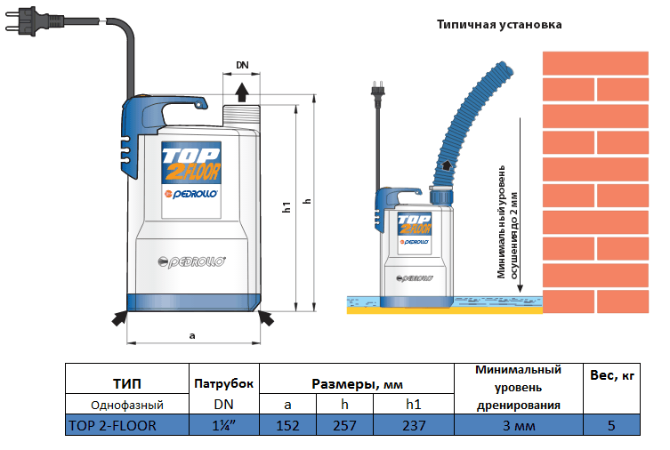 Габаритный чертеж насоса Pedrollo TOP 2-FLOOR