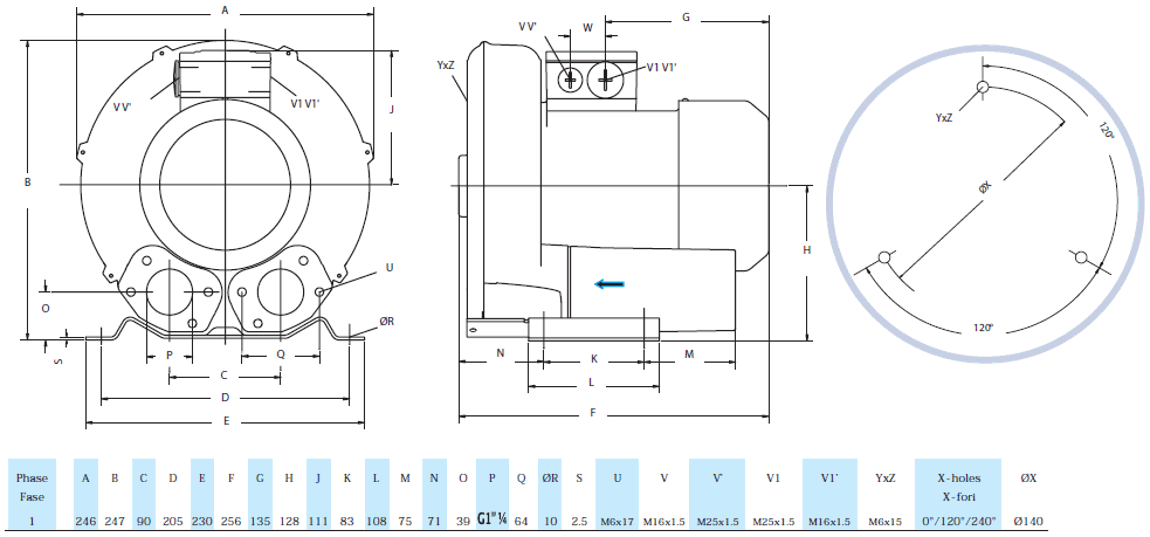 Габаритный чертеж воздуходувки Zenova 2RB 210-M004