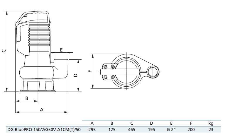 Габаритный чертеж насоса Zenit DG bluePRO 150/2/G50V A1CM5