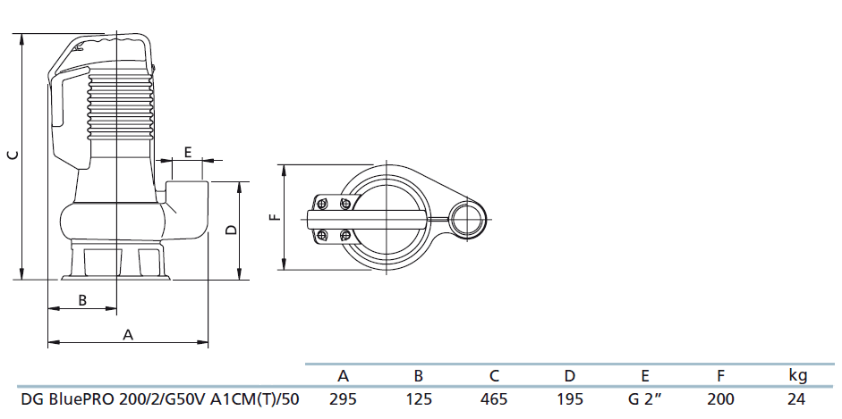Габаритный чертеж насоса Zenit DG bluePRO 200/2/G50V A1CM5