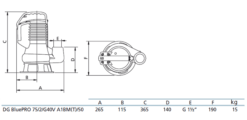 Габаритный чертеж насоса Zenit DG bluePRO 75/2/G40V A1BM5