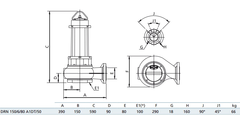 Габаритный чертеж насоса Zenit DRN 150/6/80 A1DT5