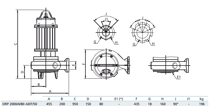 Габаритный чертеж насоса Zenit DRP 2000/4/80 A0IT5