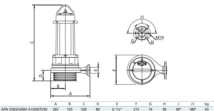 Габаритный чертеж насоса Zenit APN 250/2/G40H A1DT5