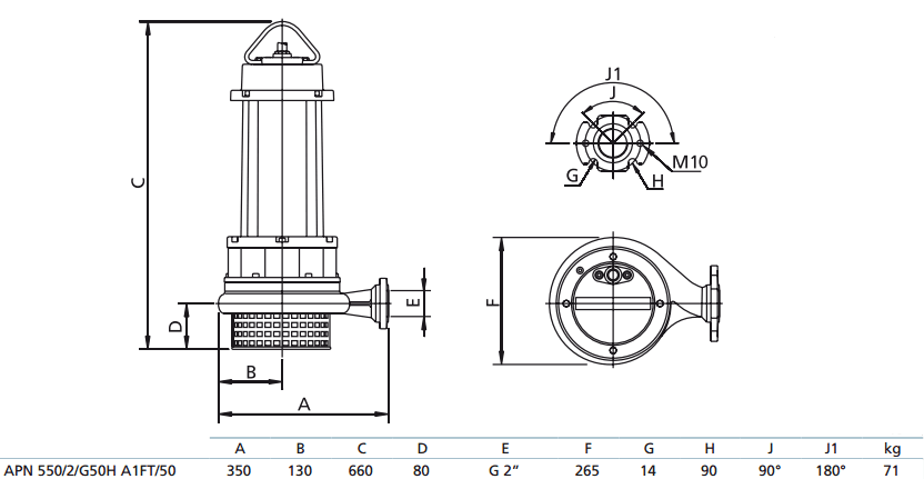 Габаритный чертеж насоса Zenit APN 550/2/G50H A1DT5