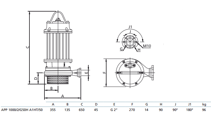 Габаритный чертеж насоса Zenit APP 1000/2/G50H A0HT5