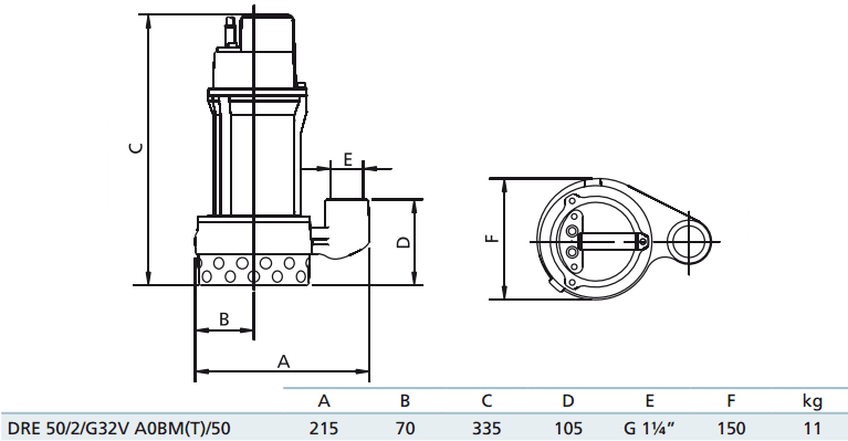 Габаритный чертеж насоса Zenit DRE 50/2/G32V A0BM5