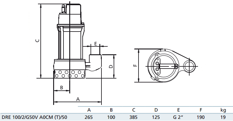 Габаритный чертеж насоса Zenit DRE 100/2/G50V A0CM5
