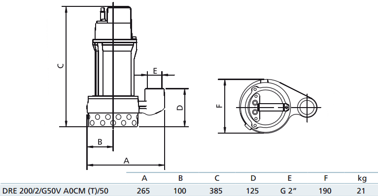 Габаритный чертеж насоса Zenit DRE 200/2/G50V A0CT5