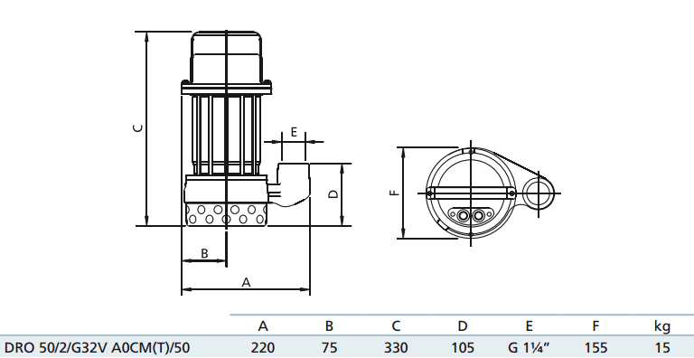Габаритный чертеж насоса Zenit DRO 50/2/G32V A0CM5