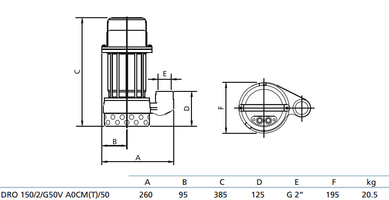 Габаритный чертеж насоса Zenit DRO 150/2/G50V A0CM5