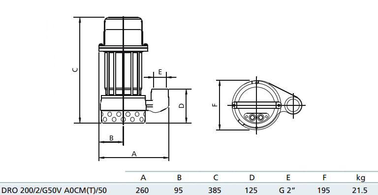 Габаритный чертеж насоса Zenit DRO 200/2/G50V A0CM5