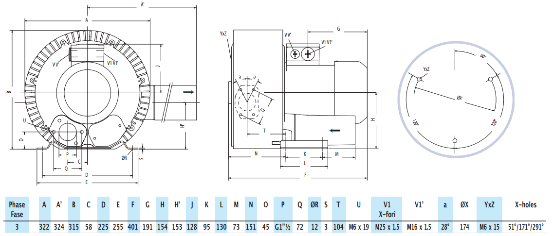 Габаритный чертеж воздуходувки Zenova 2RB 420-016