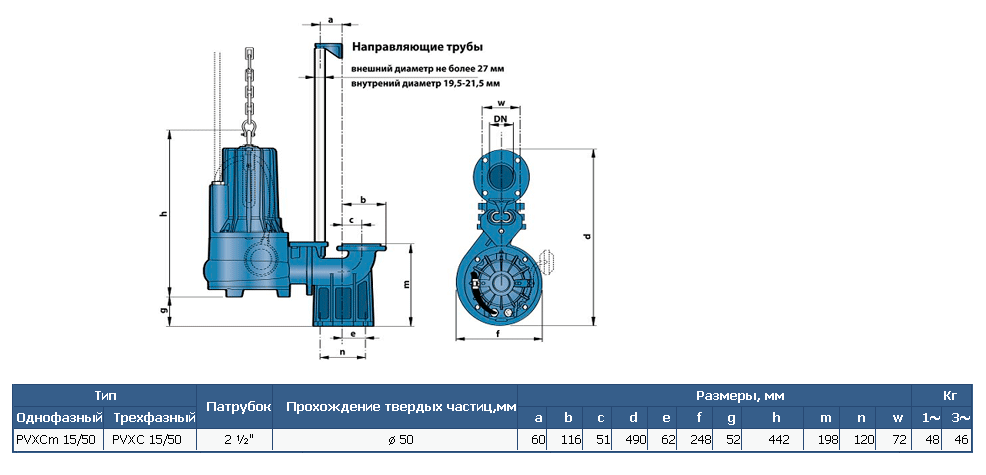 Габаритный чертеж насоса Pedrollo PVXC 15/50