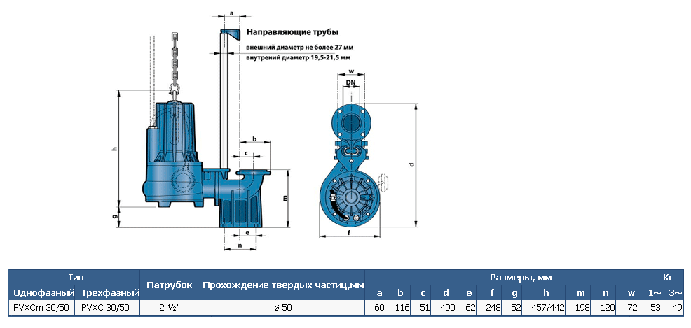 Габаритный чертеж насоса Pedrollo PVXC 30/50