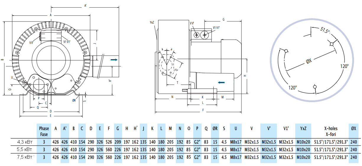 Габаритный чертеж воздуходувки Zenova 2RB 720-043
