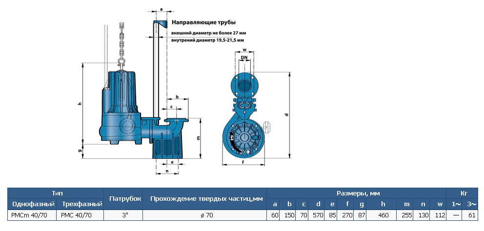 Габаритный чертеж насоса Pedrollo PMC 40/70