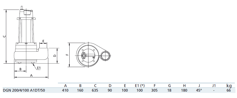 Габаритный чертеж насоса Zenit DGN 200/4/100 A1DT5