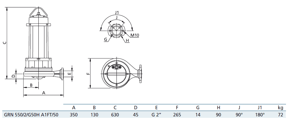 Габаритный чертеж насоса Zenit GRN 550/2/G50H A1FT5