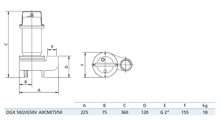 Габаритный чертеж насоса Zenit DGX 50/2/G50V A0CT5