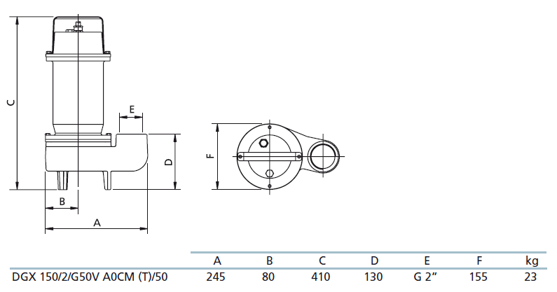 Габаритный чертеж насоса Zenit DGX 150/2/G50V A0CM5