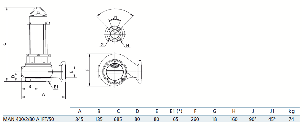 Габаритный чертеж насоса Zenit MAN 400/2/80 A1FT5