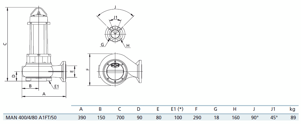 Габаритный чертеж насоса Zenit MAN 400/4/80 A1FT5