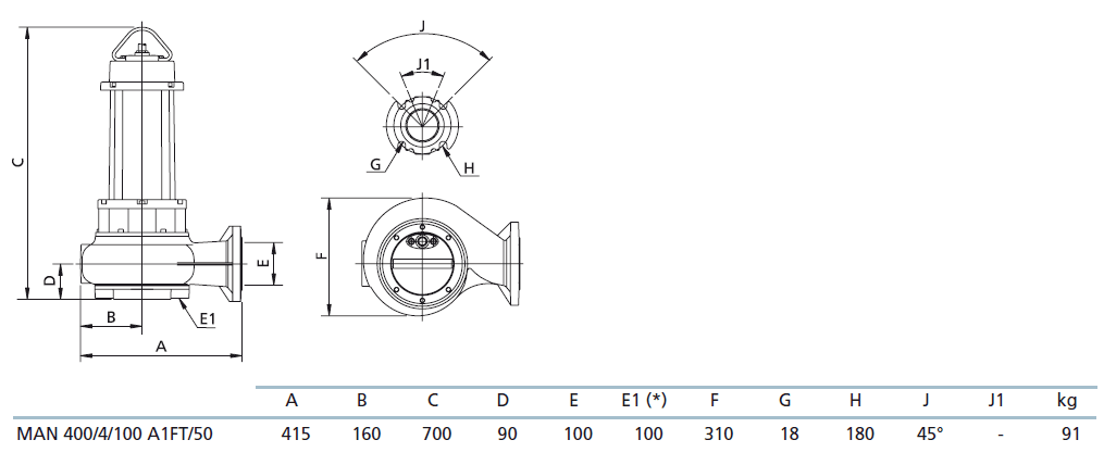 Габаритный чертеж насоса Zenit MAN 400/4/100 A1FT5
