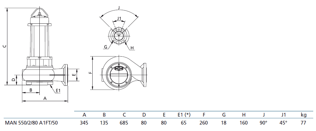 Габаритный чертеж насоса Zenit MAN 550/2/80 A1FT5