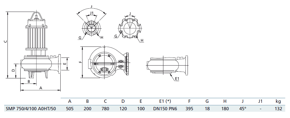 Габаритный чертеж насоса Zenit SMP 750/4/100 A0HT5