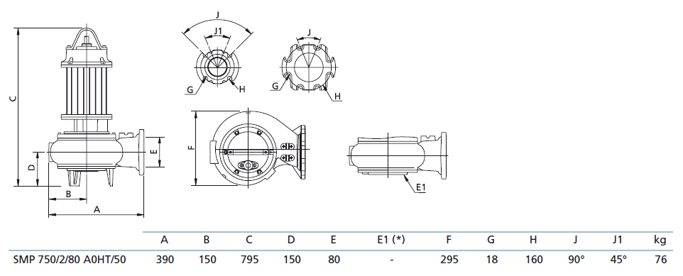 Габаритный чертеж насоса Zenit SMP 750/2/80 A0HT5