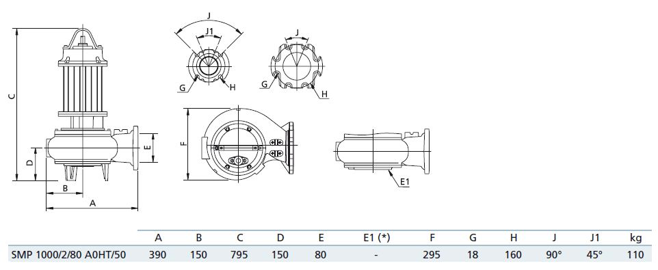 Габаритный чертеж насоса Zenit SMP 1000/2/80 A0HT5